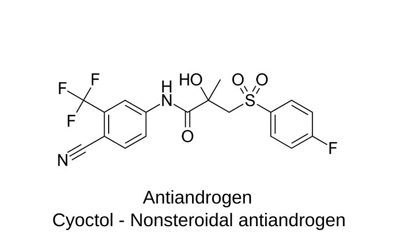 Cyoctol - Nonsteroidal antiandrogen