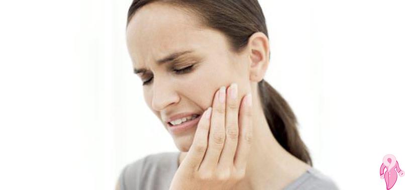 Herbal Treatment for Toothache, Home Natural Remedy