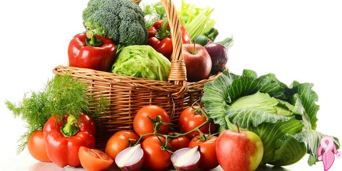 What is a vegetarian diet and how is it applied? Diet list